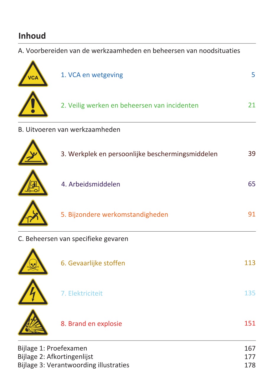 Afbeelding_Basisveiligheid_inhoud