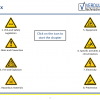PowerPoint Basic Elements of Safety - Basisveiligheid Engels - Thumbnail Image 3