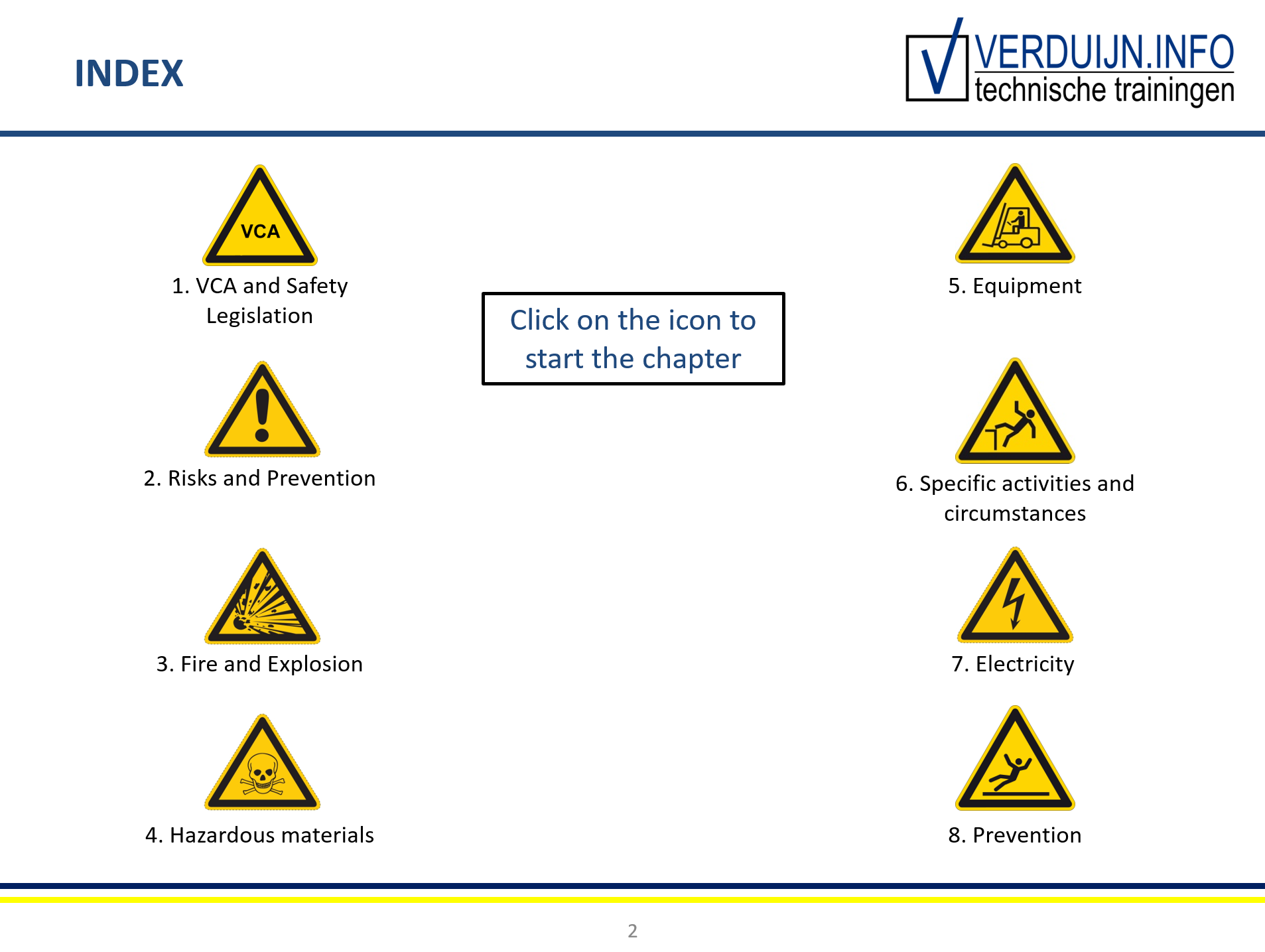PowerPoint Basic Elements of Safety  Basisveiligheid Engels  verduijn